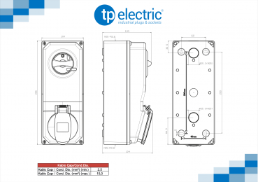 Preview: CEE Schaltersteckdose 5x32A IP44 mit Interlock abschaltbar