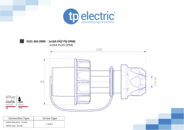Preview: Schutzkontakt Stecker 1x16A IP68