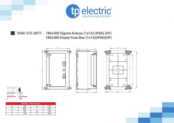 Sicherungskasten Aufputz IP66 Feuchtraum 13 Module